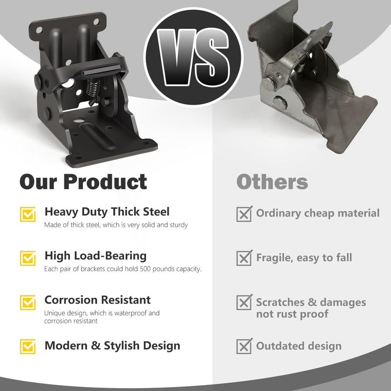 FoldLock Pro Heavy-Duty Folding Support Hinge
